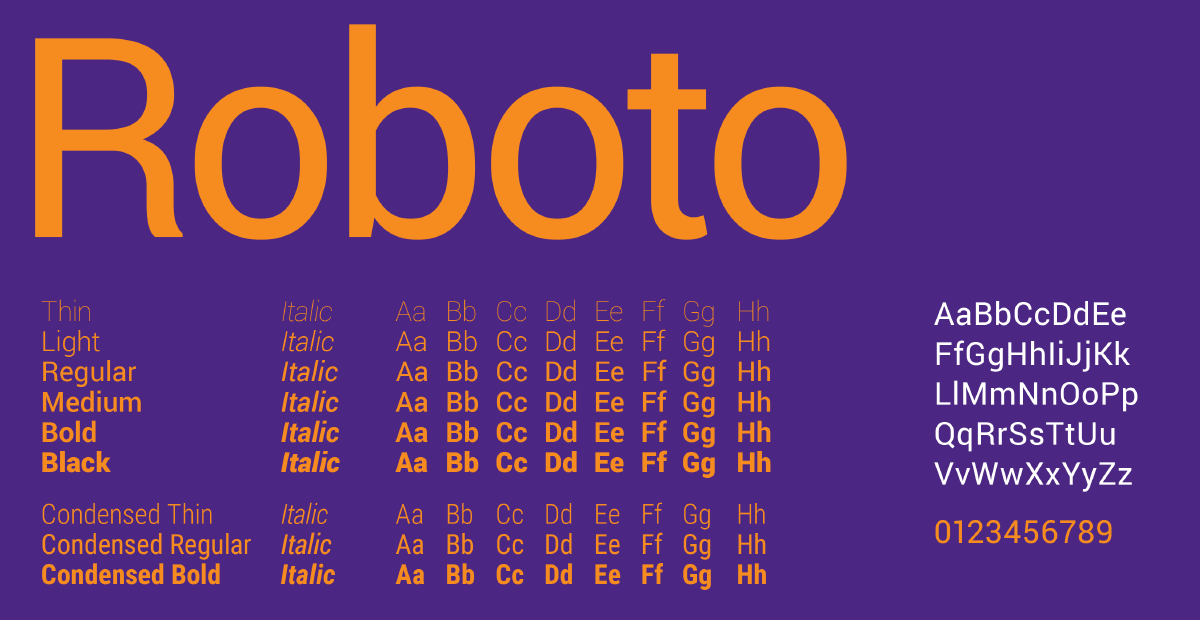 roboto photoshop font download